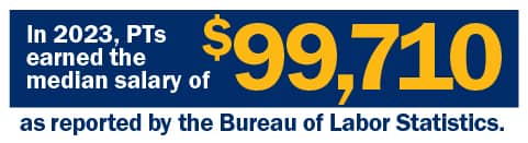 In 2023, PTs earned the median salary of $99,710 as reported by the BLS.