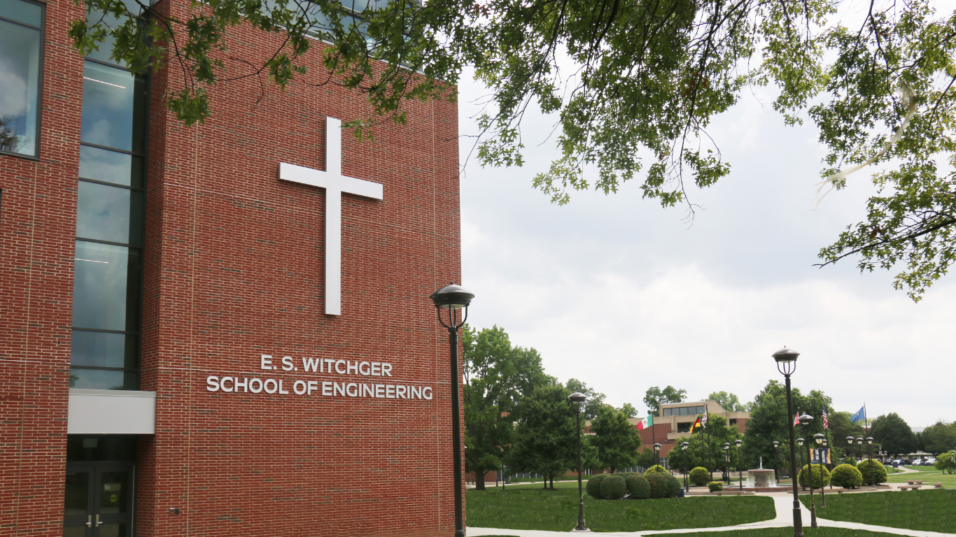 E. S. Witchger School of Engineering 